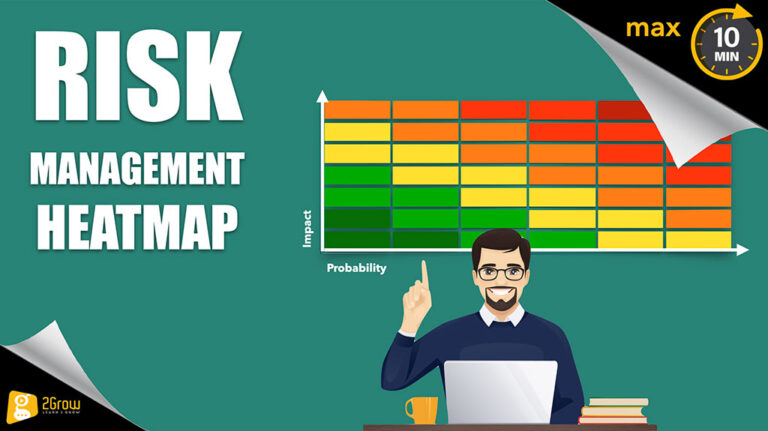 RISK Management Heatmap_ML